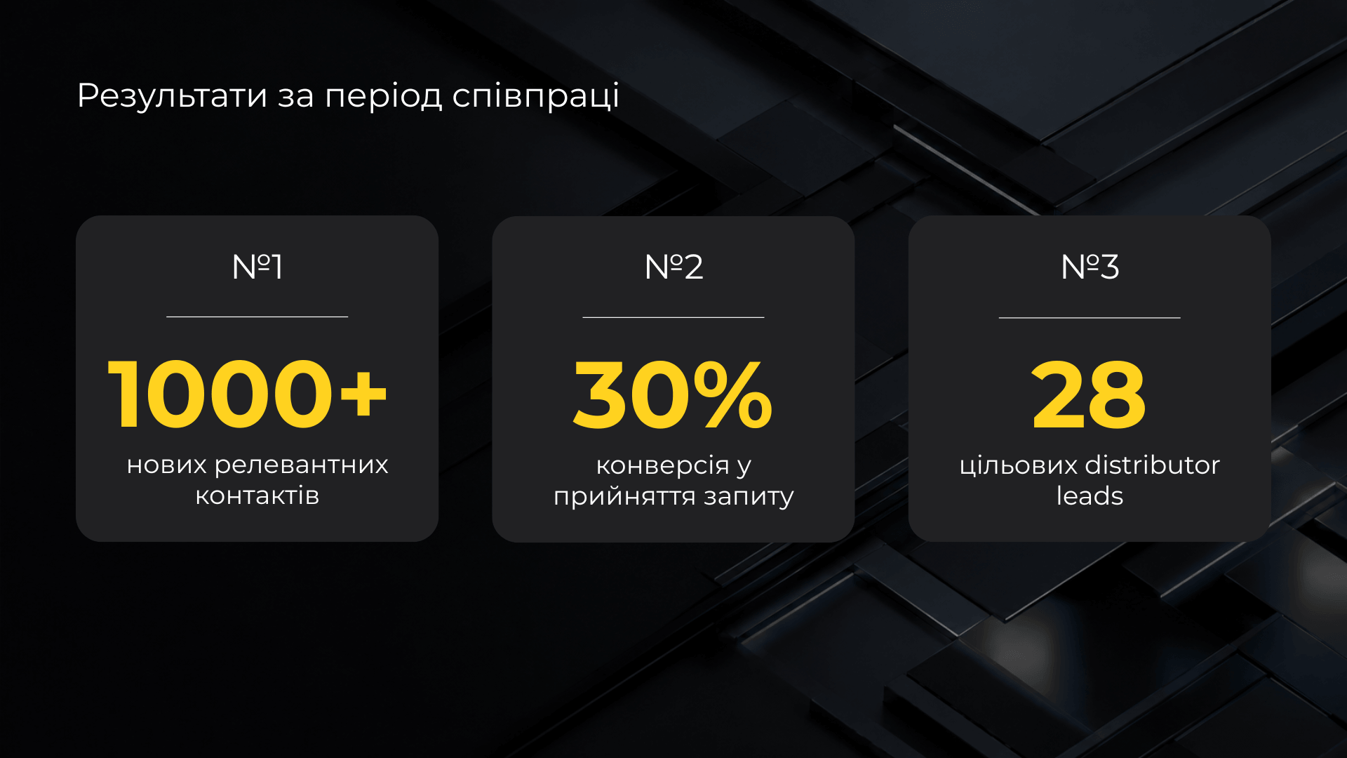 Кейс - Linkedin - Aрпал 3