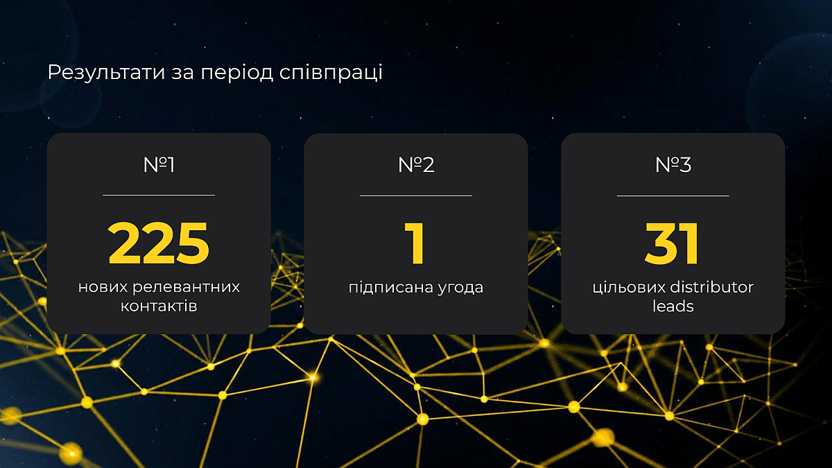Як отримати клієнта ще до початку виставки - кейс 2